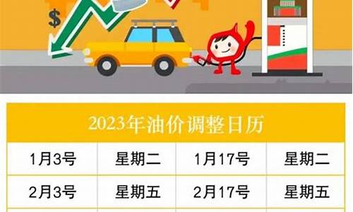 油价调整2023时间表杭州_油价调整最新