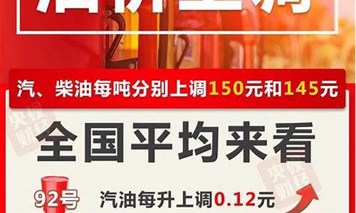 四川汽油价格今日价最新_四川汽油价格今日