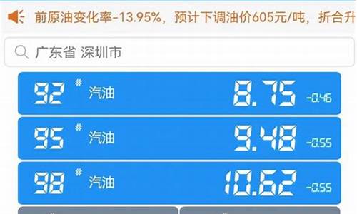 深圳今日95油价今日价格_深圳今日95油