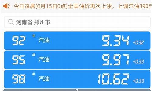 今日油价查询表在哪里查到_2021今日油价查询价目表