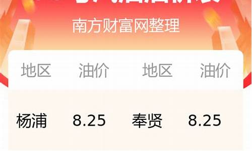 今日油价95号汽油价格表温州_温州95汽油今天价格