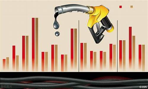 云南今日油价最新价格走势图表_云南今日油价最新价格走势