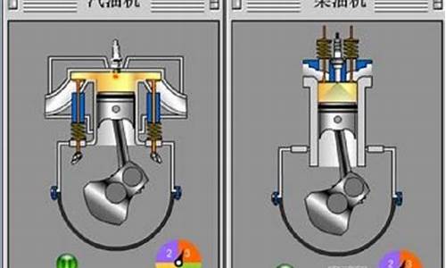 柴油与汽油的区别在哪肉眼怎么分辩_柴油和汽油有什么区别