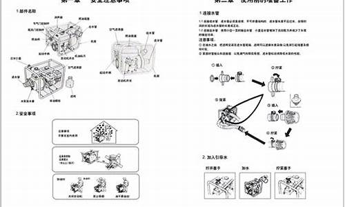 汽油机抽水泵拆卸图解_汽油机抽水泵使用手册中文版