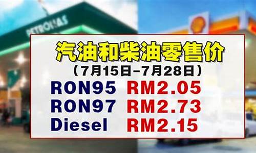 2021年最新汽油价格查询_2021年最新汽油价格