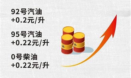 今晚油价上调92号汽油每升上涨0.24元是多少钱_今晚油价上调