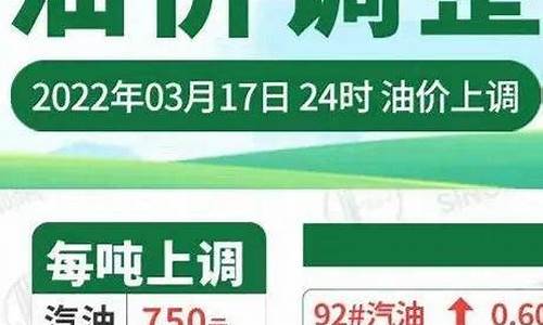 今日涪陵油价多少钱一吨_今日涪陵油价多少