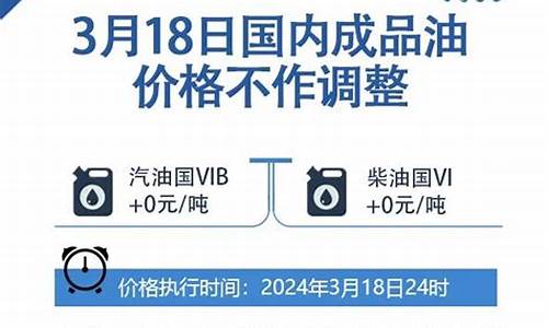 温州油价调整最新消息表_温州今天油价多少钱一升92