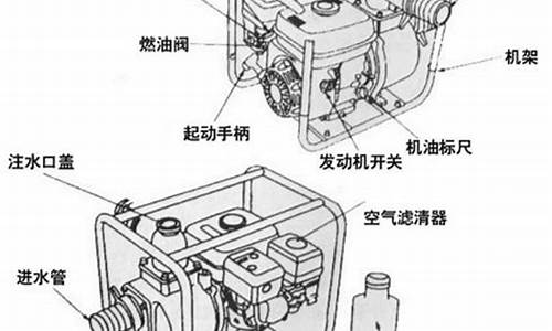 汽油机抽水泵怎么使用最好_汽油机抽水泵工作原理