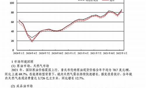 中石化原油价格实时行情查询_中石化 原油