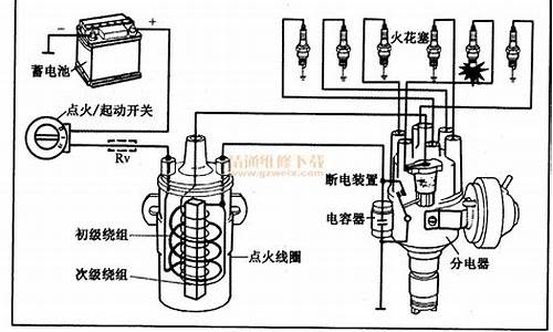 汽油发动机点火系统的作用_汽油发动机点火系统工作原理