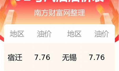 江苏今日油价一览表最新版最新_江苏今日油价92号汽油价格表